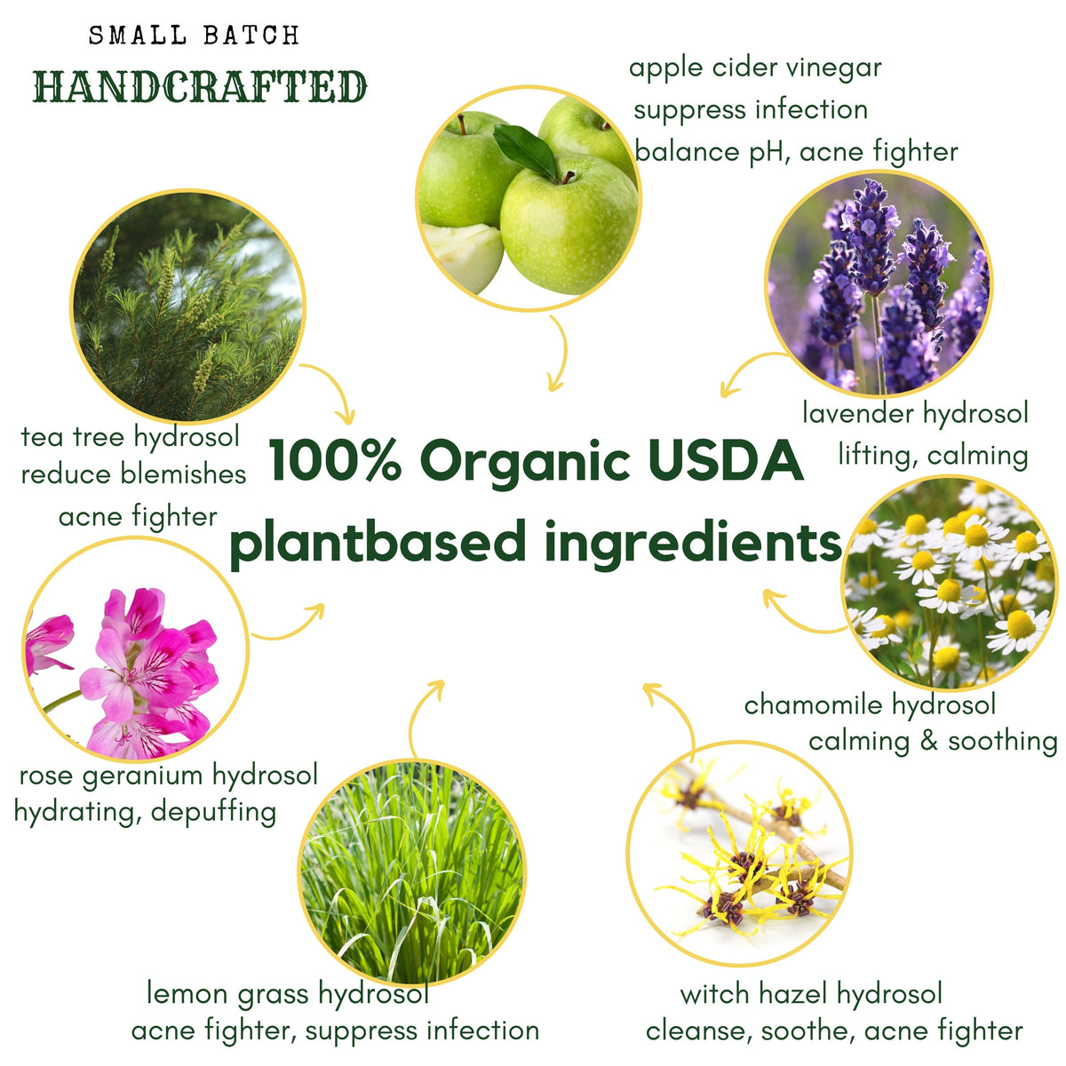 Acne organic face wipe