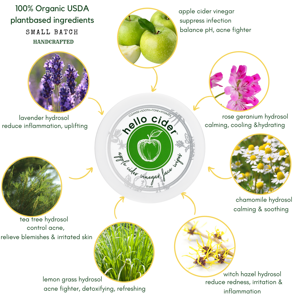 Acne organic face pads - 30/jar